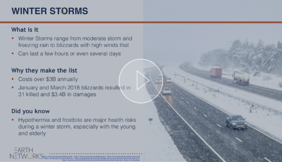 Newsletter Video - Featured Snippet - Winter Weather