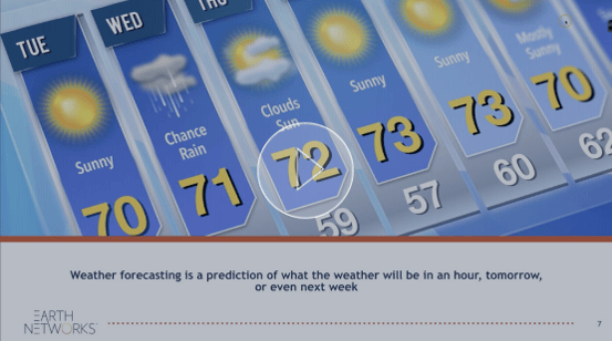 STEM On-Demand Webinar - Weather Forecasting